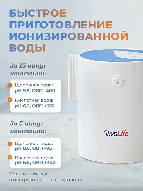 Ионизатор очиститель воды AkvaLife mini